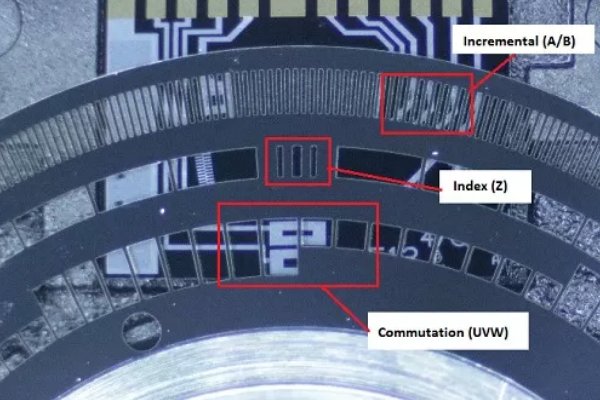 什么是增量編碼器及其工作原理、用途？