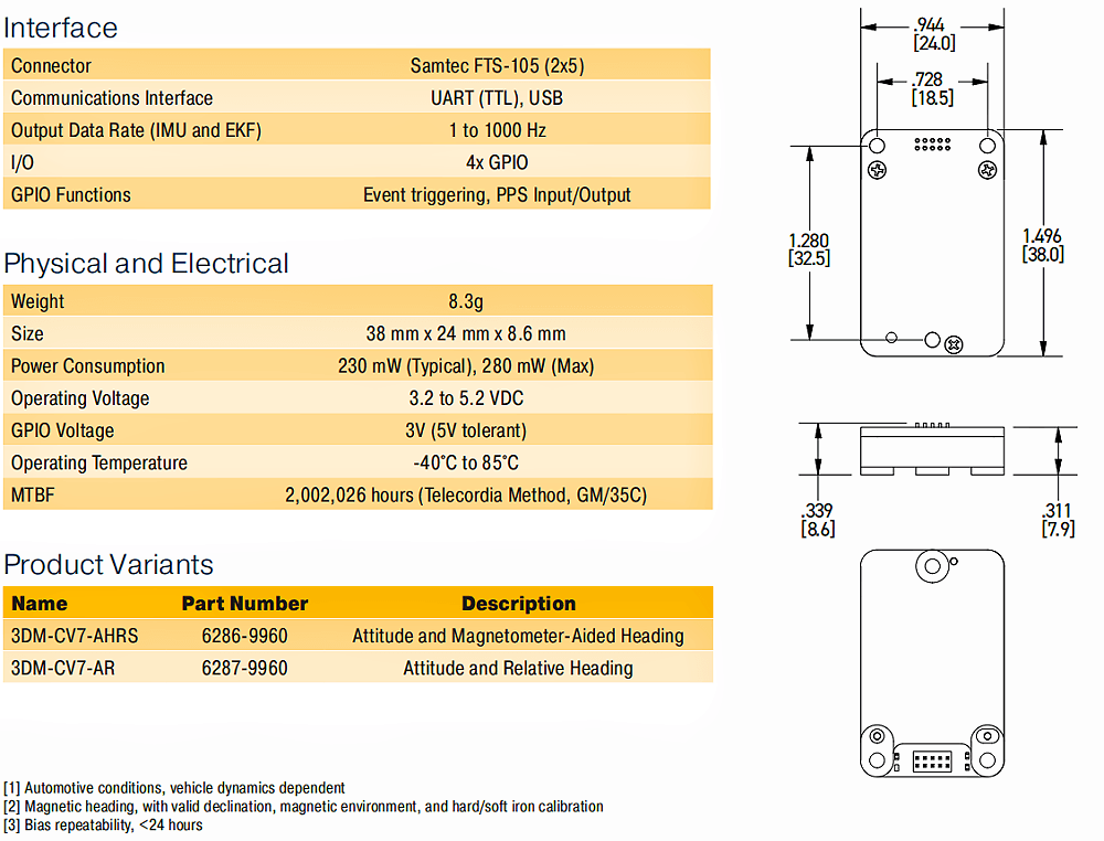 3DMCV7-AR高性能OEM慣性測(cè)量單元 (IMU) 和垂直參考單元 (VRU)的技術(shù)參數(shù)