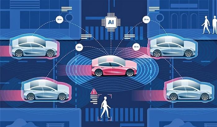 LIDAR 激光雷達(dá)傳感器應(yīng)用于車載系統(tǒng)