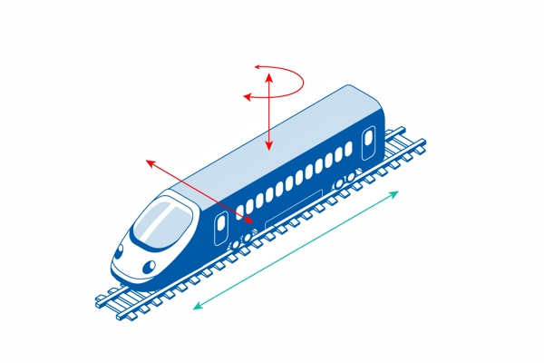 圖像描繪了直線軌道上的火車(chē)?；疖?chē)只能向前/向后移動(dòng)