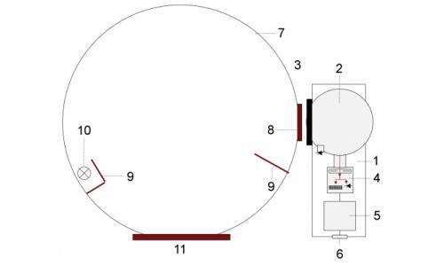 ISD-50-BTS256-LED 光譜輻射計(jì)系統(tǒng)結(jié)構(gòu)圖