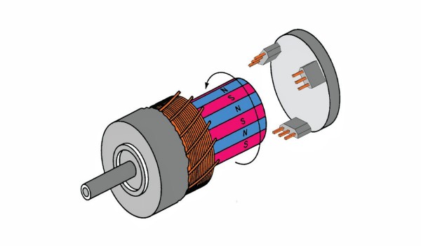 無刷直流電機(jī)結(jié)構(gòu)示意圖